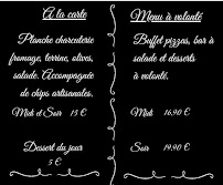 Menu Serial PIZZA Page 2