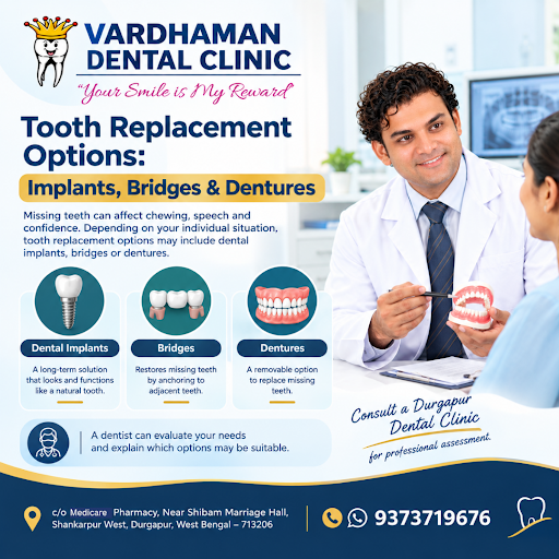 Tooth Replacement Options: Implants, Bridges & Dentures post image