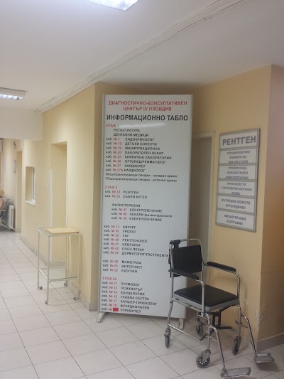 Photos of 4th Diagnosis-Consult Centre-Plovdiv
