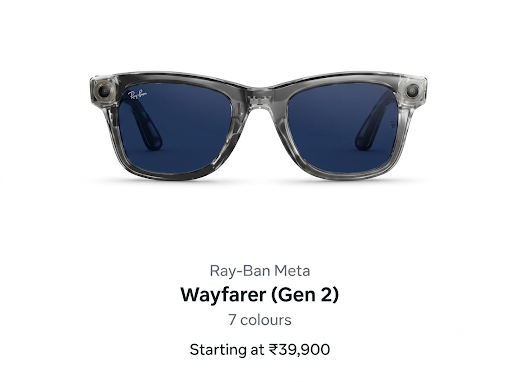 Introducing Wayfarer Gen2 Rayban meta glasses  post image