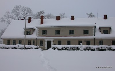 Photos of Aakre m&otilde;is