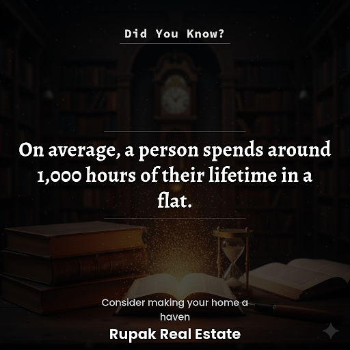 Did You Know ? post image