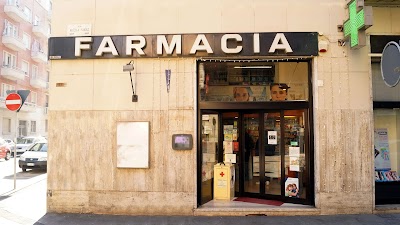 Farmacia Scotti