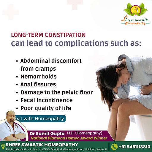 Long-term constipation can lead to serious complications, including abdominal cramps, hemorrhoids… post image