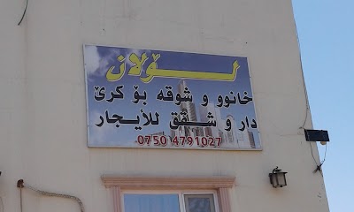 Photos of Complex Loulan