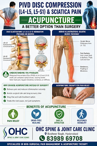 Experiencing persistent lower back pain or that nagging sciatica? It can be truly debilitating, a… post image