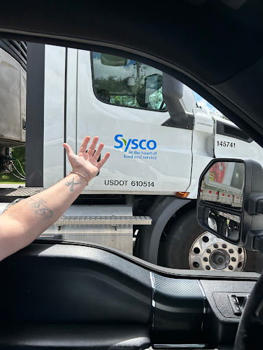 Sysco - Visual