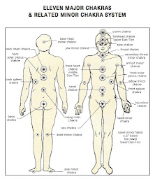Photo n°13 de Ecole des Guérisseurs magnétiseurs et rebouteux à Saint-Georges-Lagricol (Centre de formation)