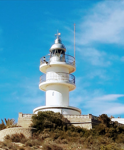 Farola del Cap de l'Horta