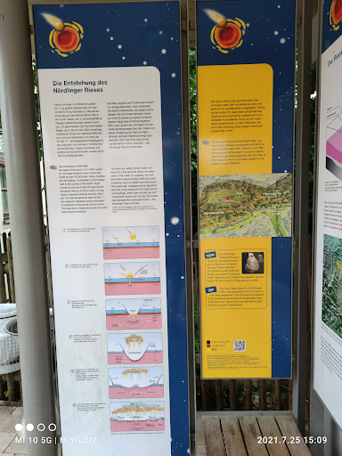 Geopark Ries Infostelle Deiningen
