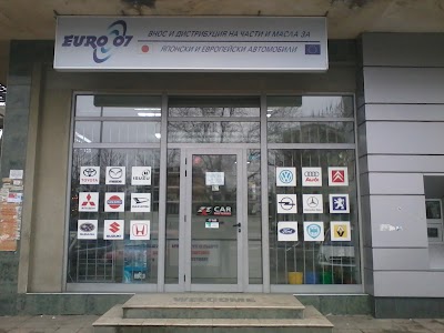 Photos of euro 07