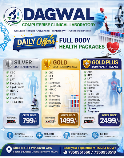 Full body Health package
