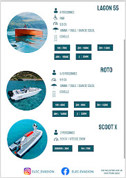 Photo n°15 de Elec-Evasion Savines le lac à Savines-le-Lac (Service de location de bateaux)