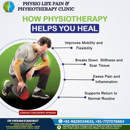 Physiotherapy may helps you to heal  post image