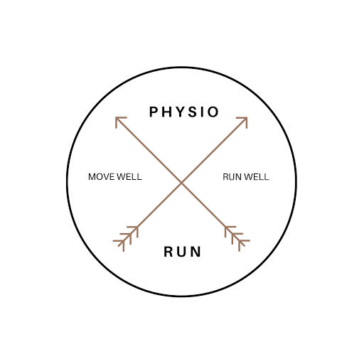 Physiorun - Visual