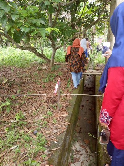 Photos of Lapangan Serbaguna Sungai Kecil