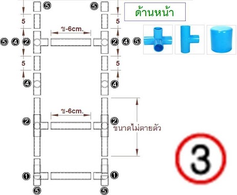 กู๊ดบอยซุปเปอร์เพ็ท สาขา2, Author: ศักดิ์ชาญ ทองแสวง