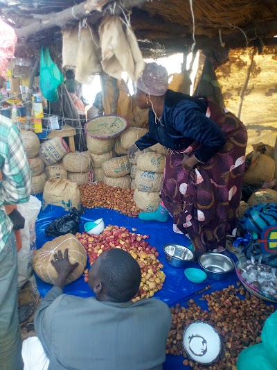 Photos of Gujungu Market