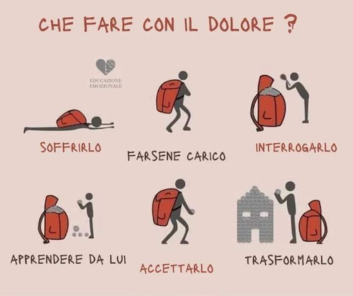 Dott.ssa Claudia Fiorini Psicologa Psicoterapeuta - Thumbnail