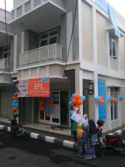 Photos of Kumon Ruko Blok Singaparna