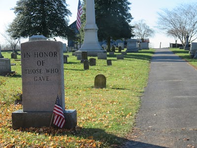 Jacksonville Cemetery Co