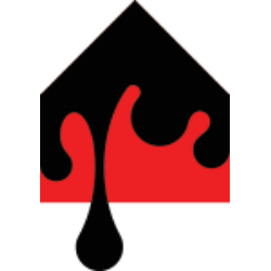 Mike Martin Painting LLC