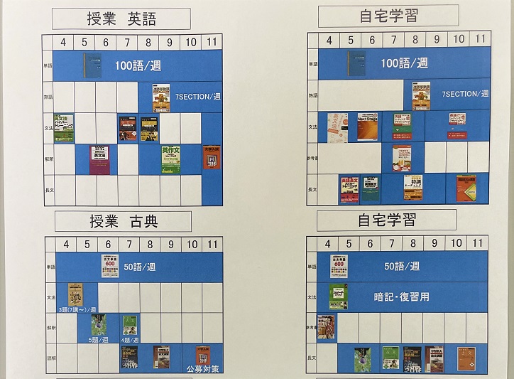 個別指導の学習塾 スクールIE 南茨木校