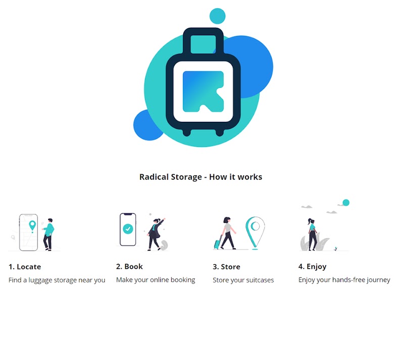 Luggage Storage Glasgow Charing Cross - Radical Storage photo 2