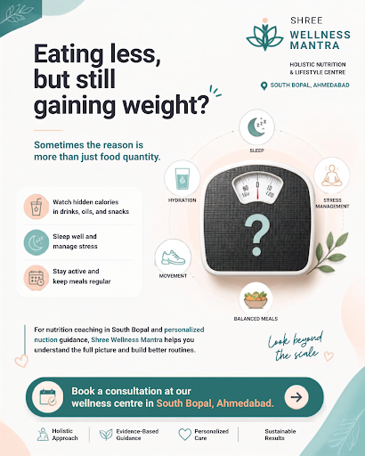 "Eating Less But Still Gaining Weight?" post image