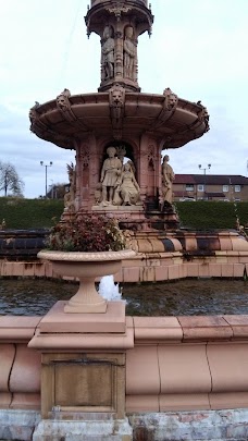 People’s Palace glasgow