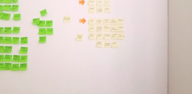 Kommentare und Rezensionen über Abteilung für Gestaltung GmbH