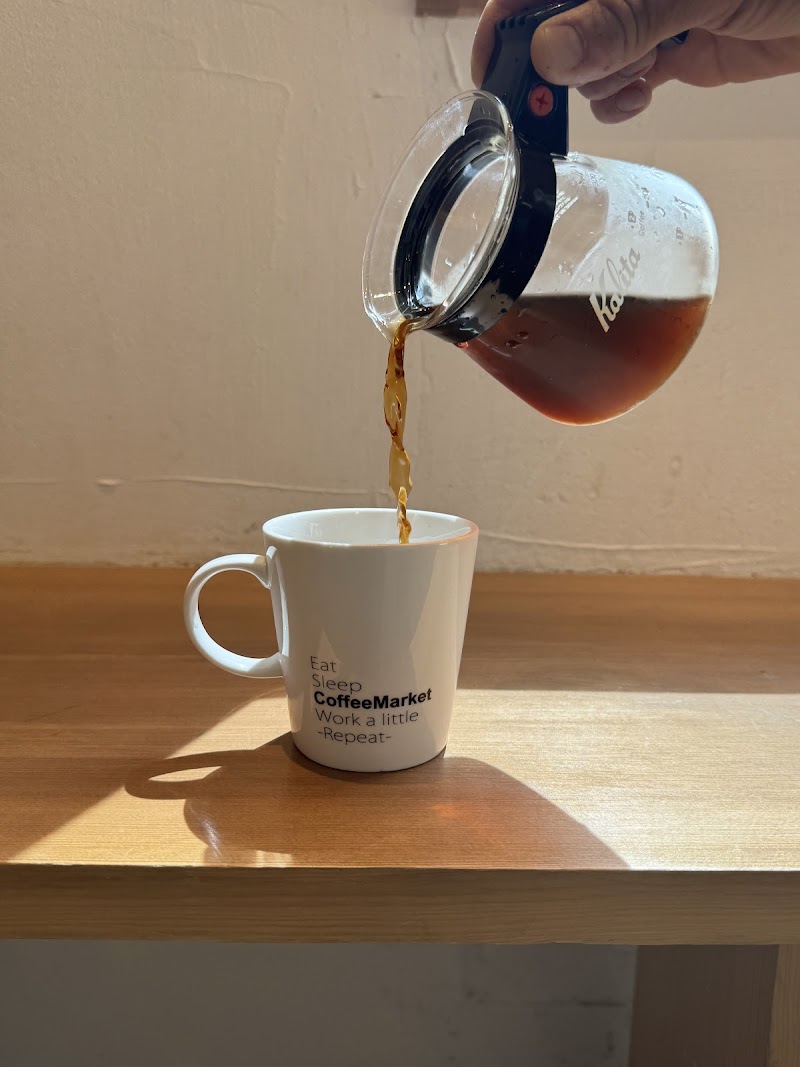 The Coffee Market Lab