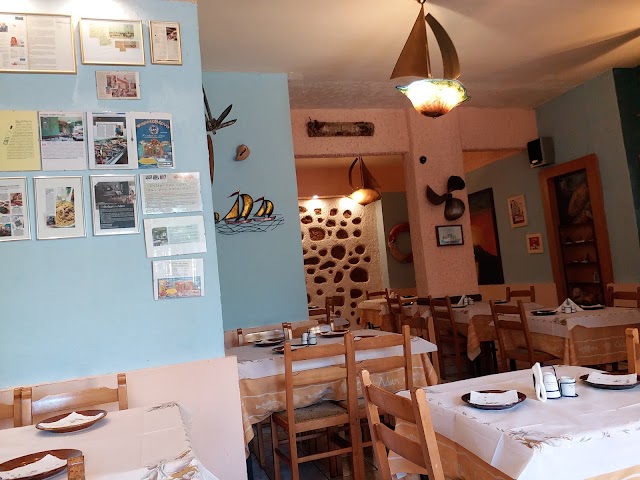 Place around image