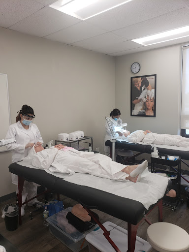 New York Institute of Beauty