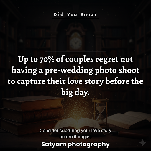 Did You Know ? post image