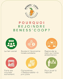 Photo n°9 de Beness'Coop à Bénesse-Maremne (Épicerie)