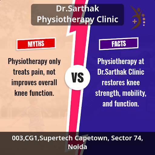 Knee pain Physiotherapy post image