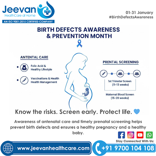 👶💙 Birth Defects Awareness & Prevention Month post image