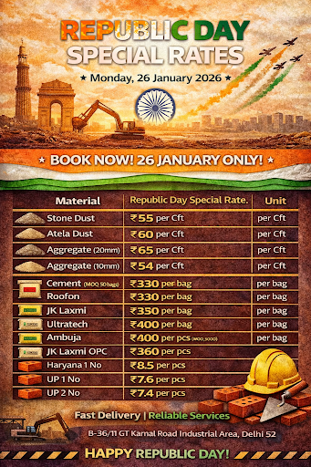 Today Best Rates post image