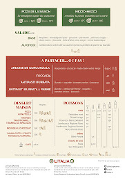 Photo n°24 de Litalia Pizzeria Bordeaux Bastide à Bordeaux (Restaurant)