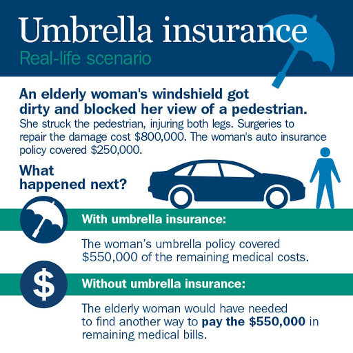 M Cooper Insurance Agency - Thumbnail