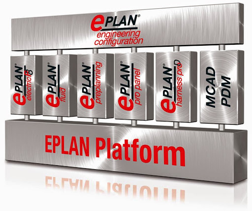 EPLAN UK - Visual