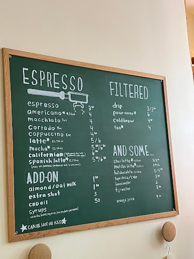 Weekend Coffee - Visual