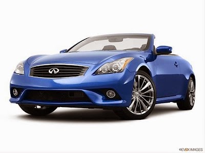 Photos of Sam Swope Auto Group