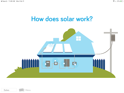 Suburban Solar Solutions