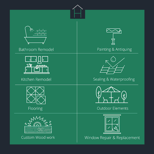 Hedge Construction & Remodeling llc