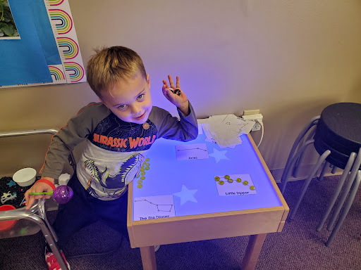 PlaySchool Central