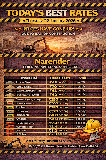 Today's Best Rates post image
