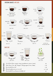 Photo n°39 de BC Shop Bike & Coffee Shop à Lajoux (Café)