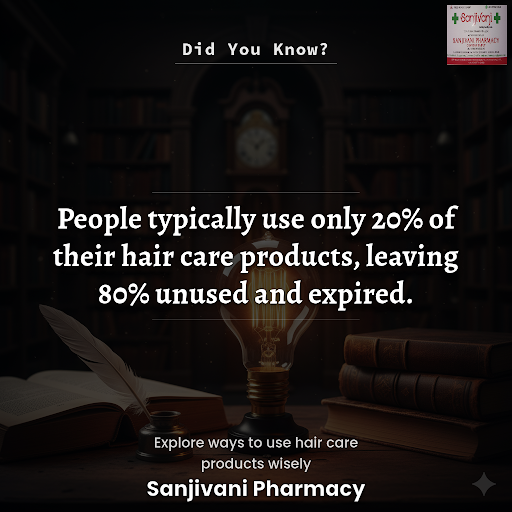 Did You Know ? post image